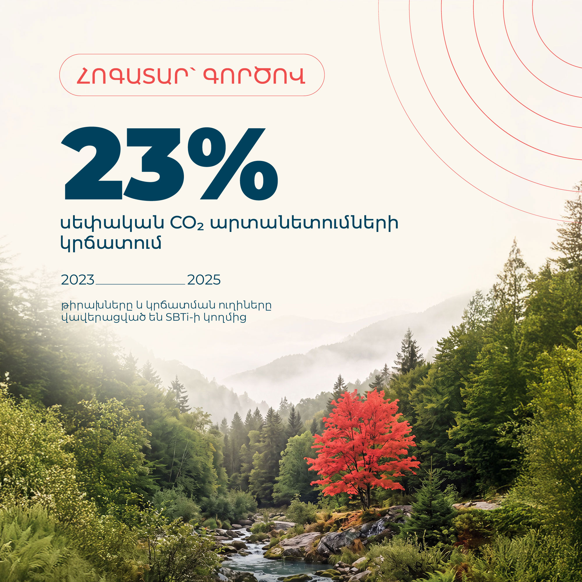 23% CO2 2023-2025